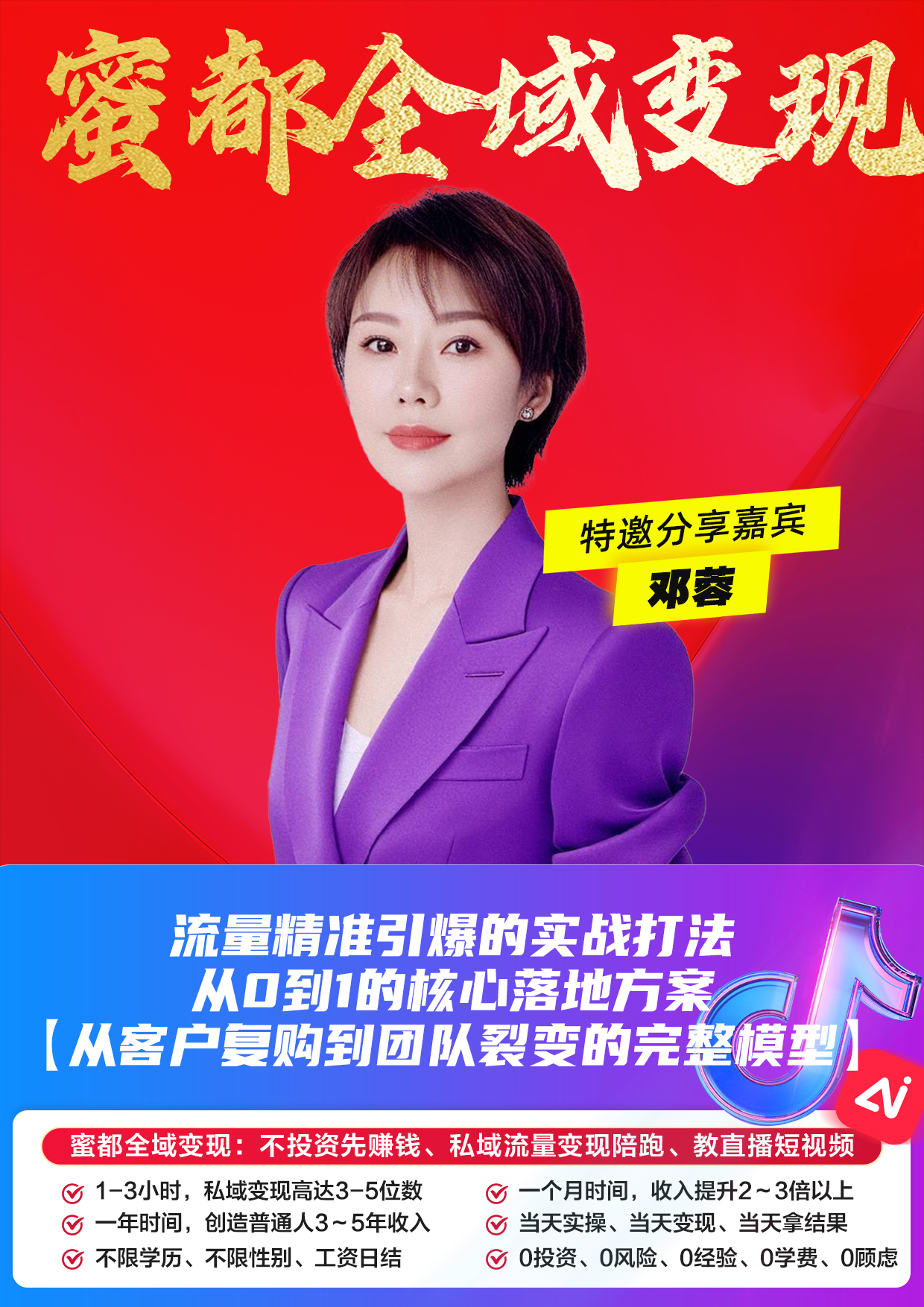 蜜都晨会260127-邓蓉-流量精准引爆的实战打法从0到1的核心落地方案【从客户复购到团队裂变的完整模型】