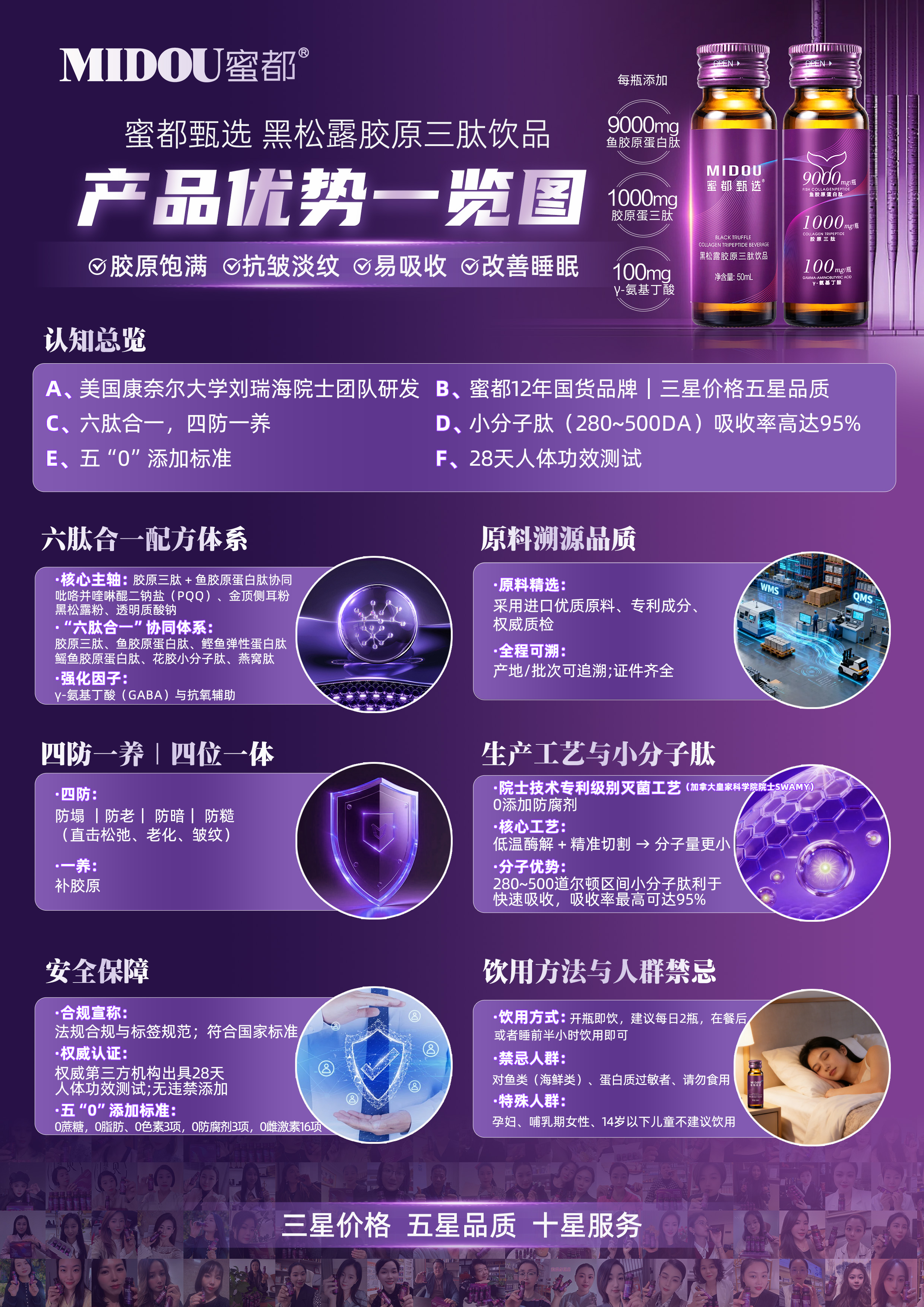 蜜都黑松露胶原三肽饮品优势览图 pdf