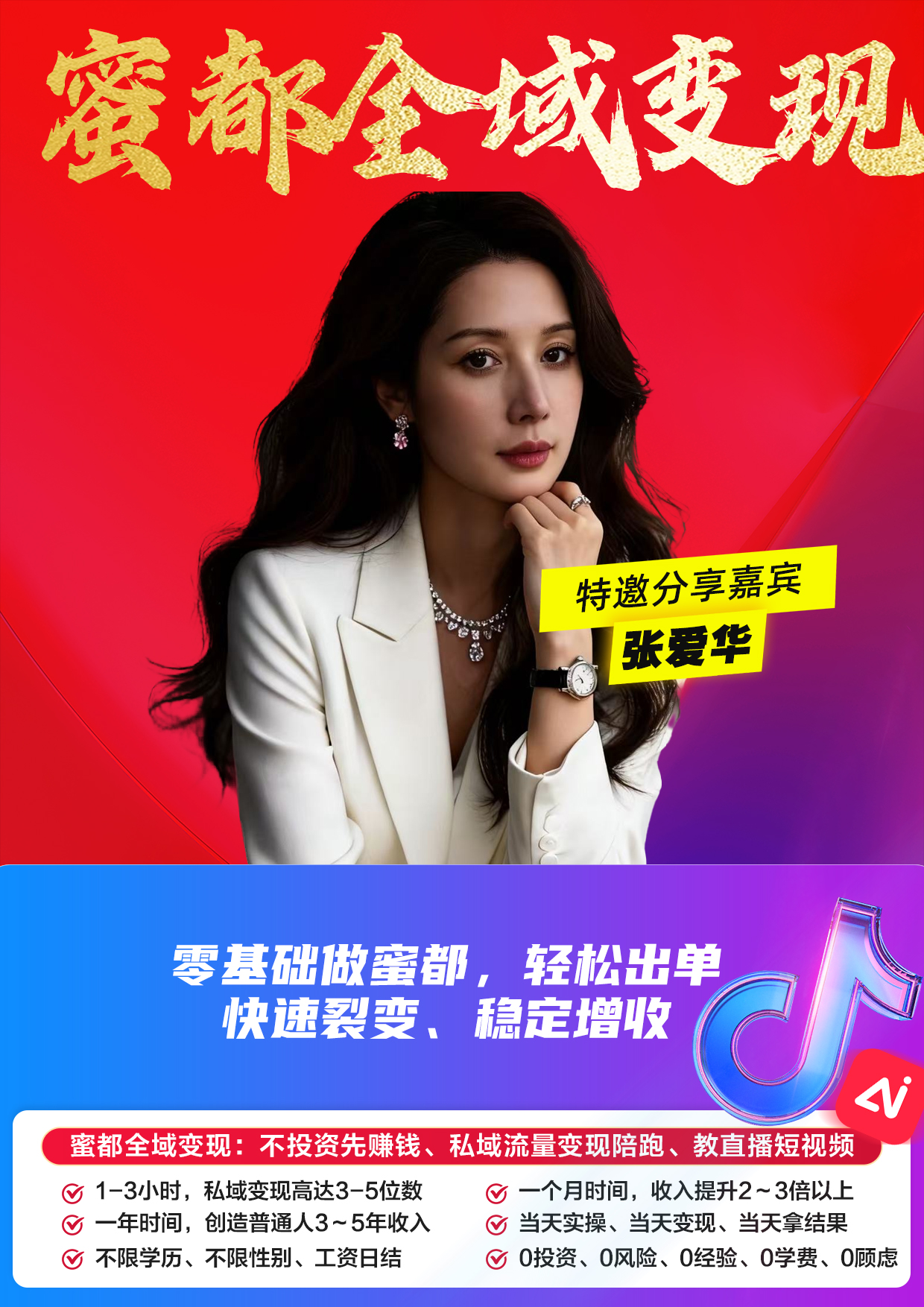 蜜都晨会260410-张爱华-零基础做蜜都，轻松出单、快速裂变、稳定增收