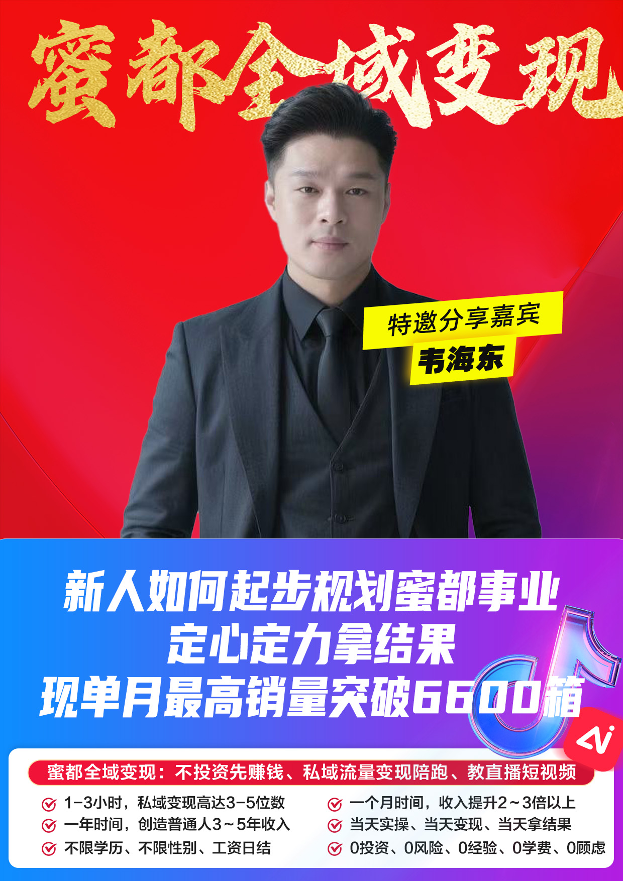 蜜都晨会260507-韦海东-新人如何起步规划蜜都事业，定心定力拿结果，现单月最高销量突破6600箱