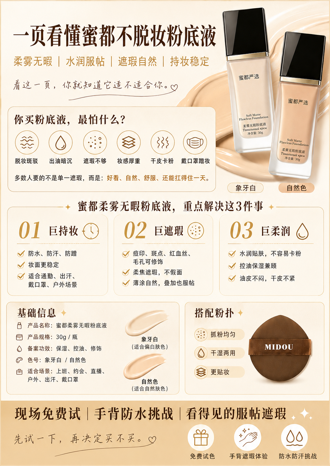 蜜都柔雾无瑕粉底液（一页看懂信息图）不脱妆粉底液