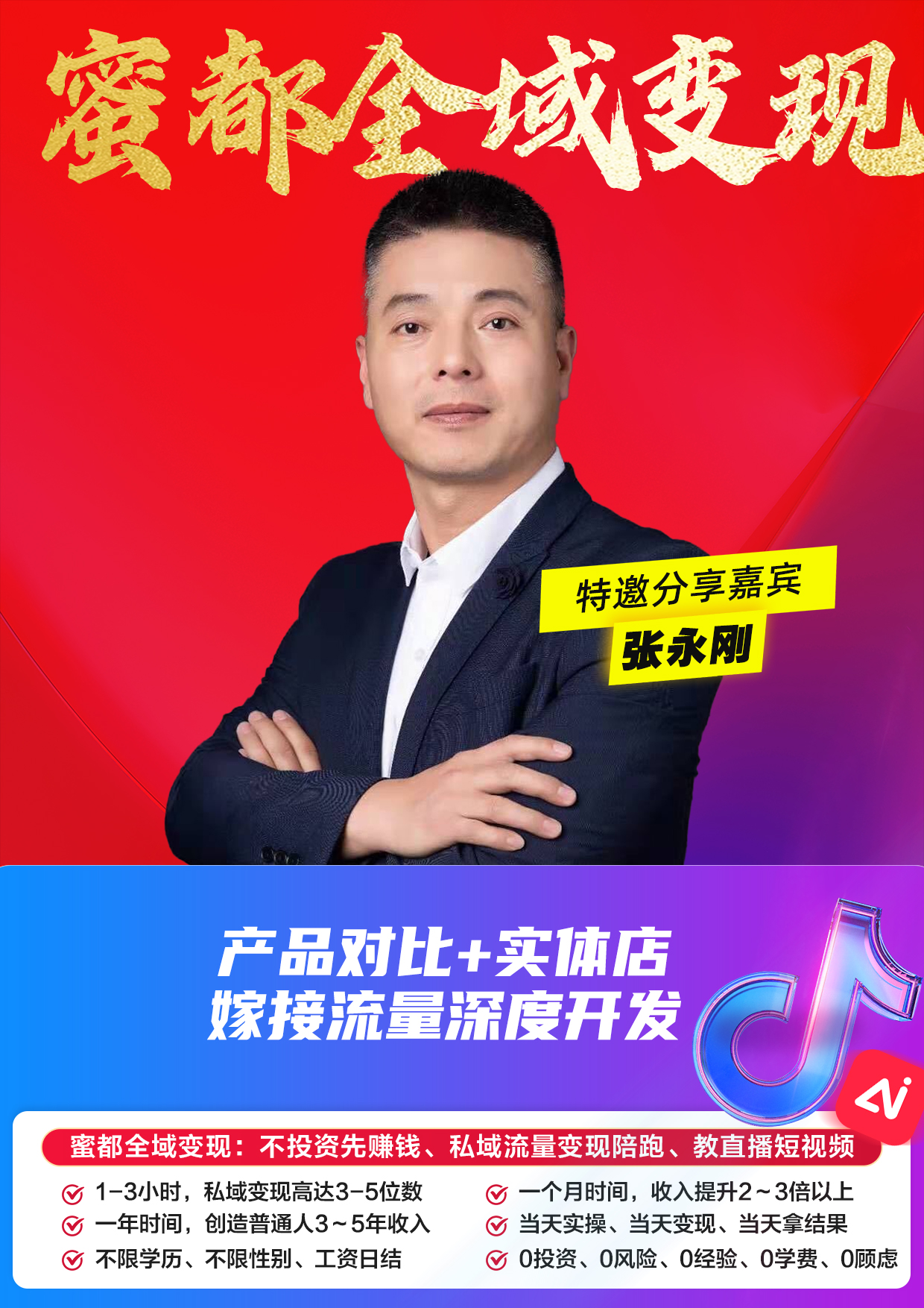 蜜都晨会260622-张永刚-产品对比+实体店嫁接流量深度开发