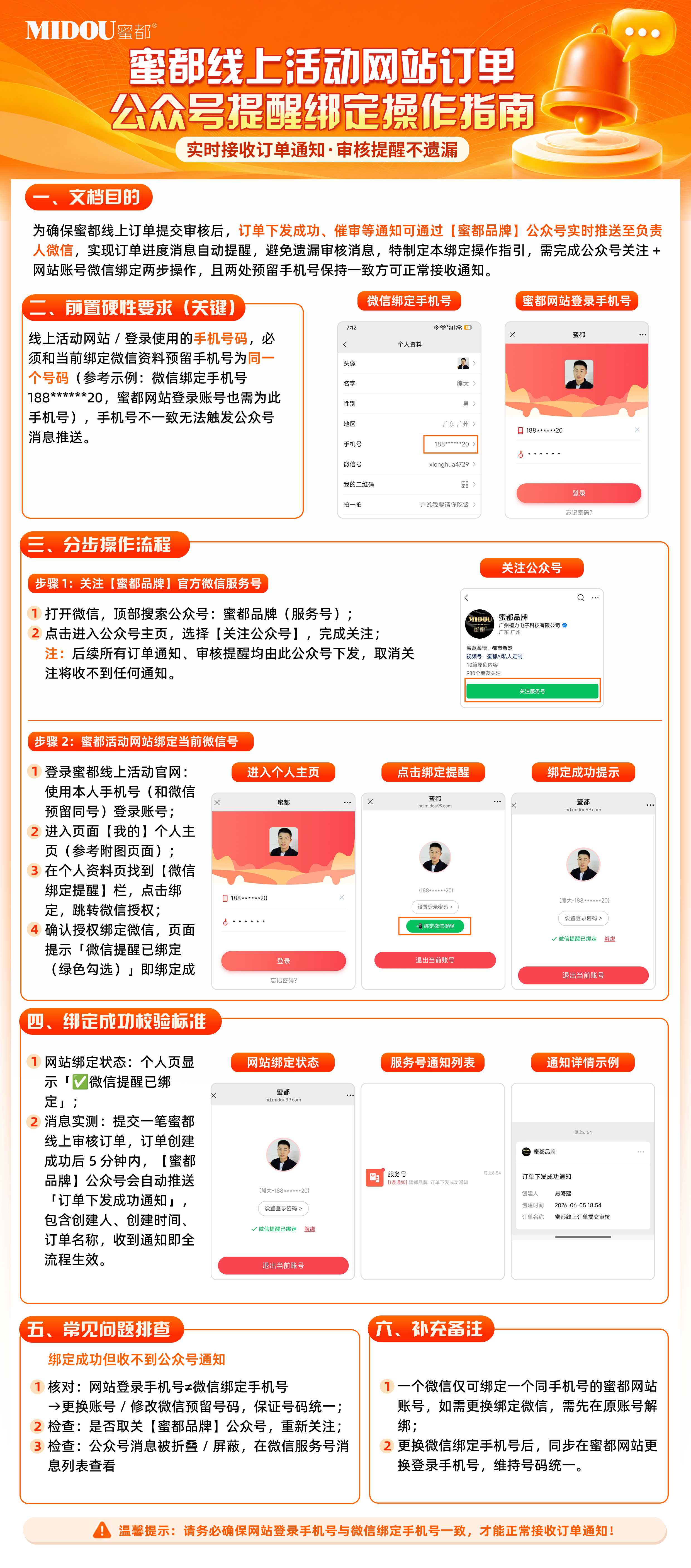 线上订单催审及提醒审核绑定操作