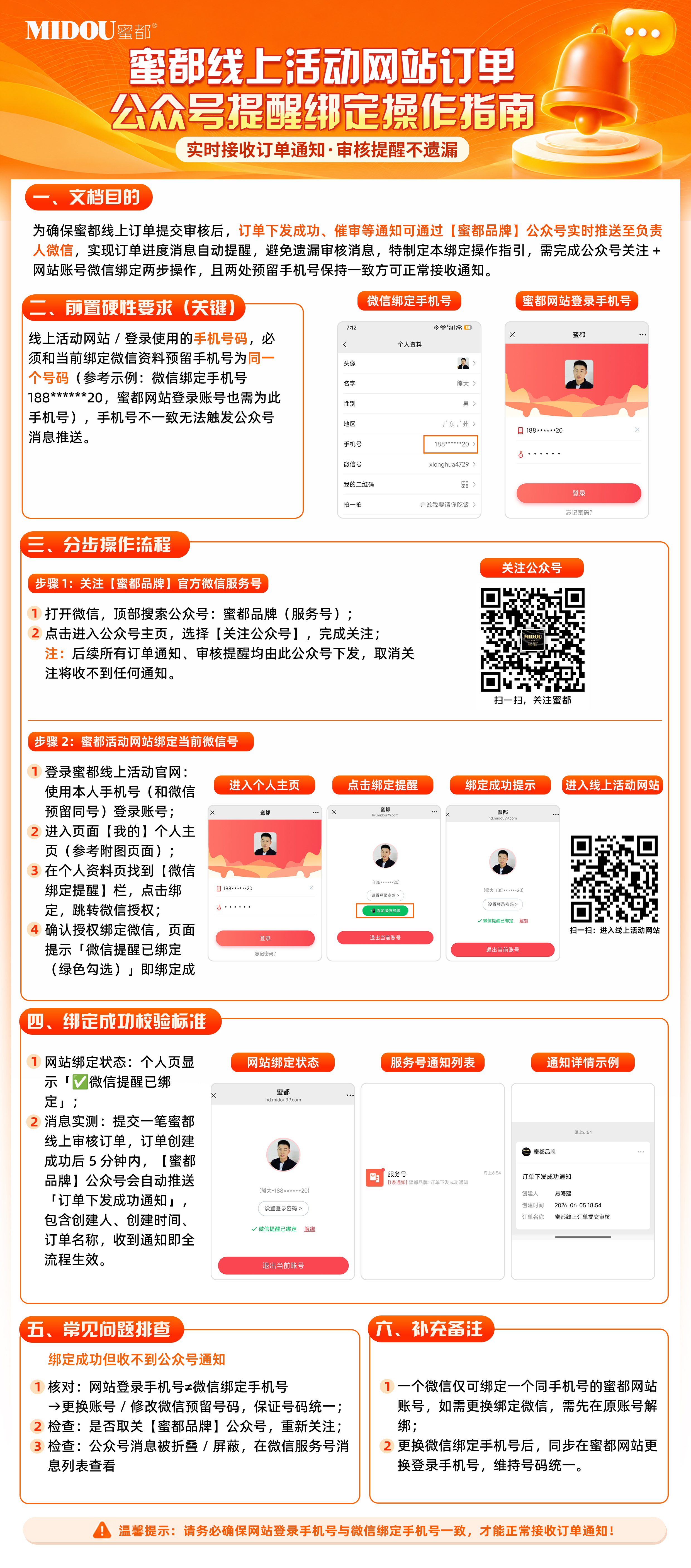 线上订单催审及提醒审核绑定操作